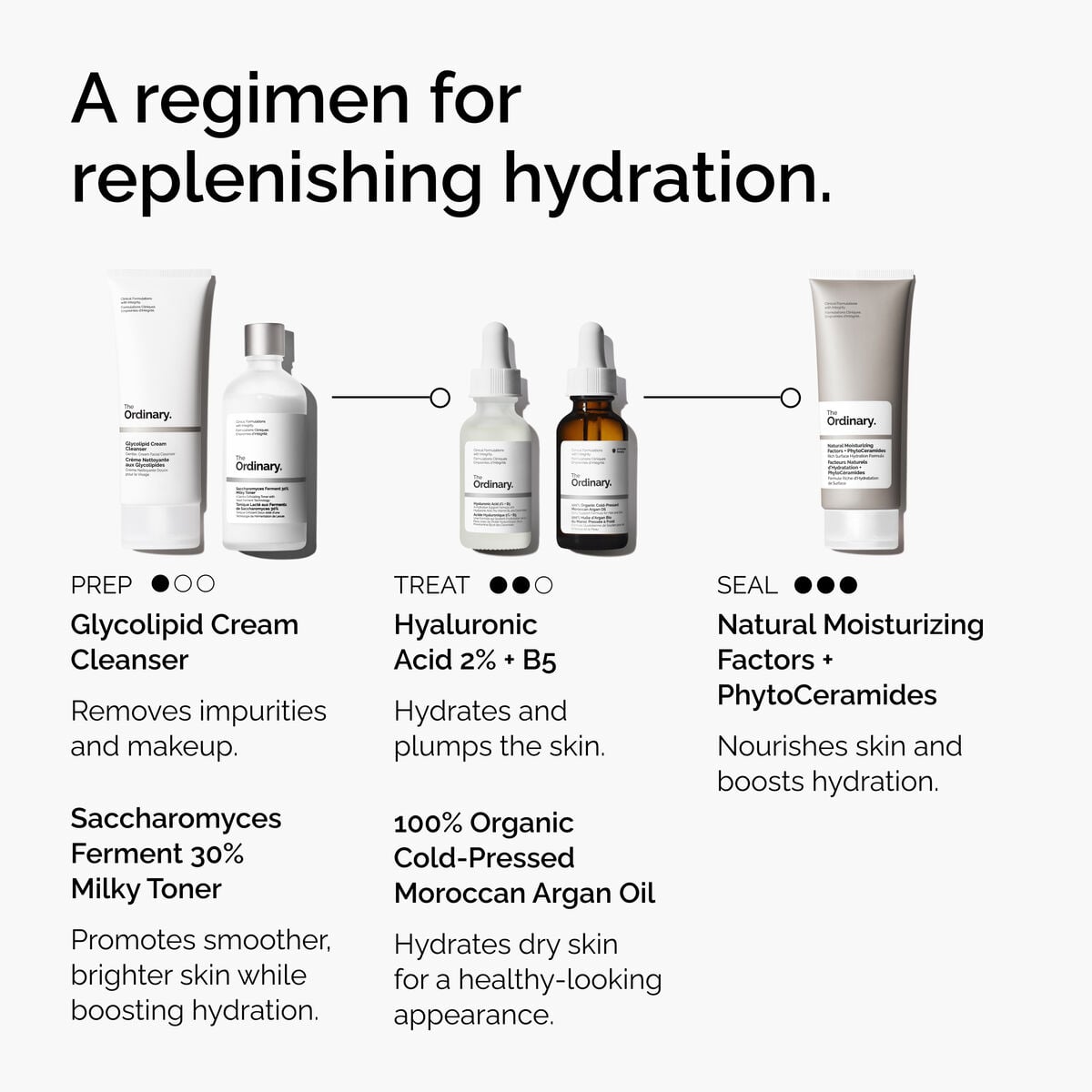 100-organic-cold-pressed-moroccan-argan-oil-a6 FY25-D41247-ORD-Web-PDP-100-Argan-Oil-1x1-EN-5.jpg