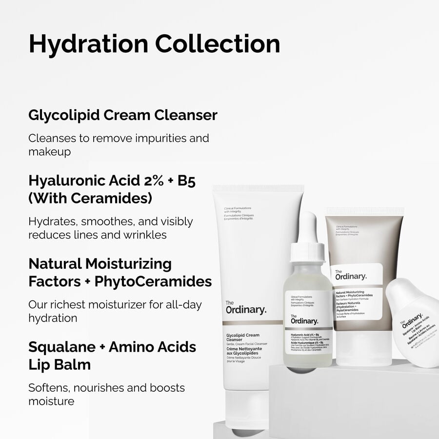 the-hydration-collection-u4 ORD-Hydration-Benefits-Graphic.jpg
