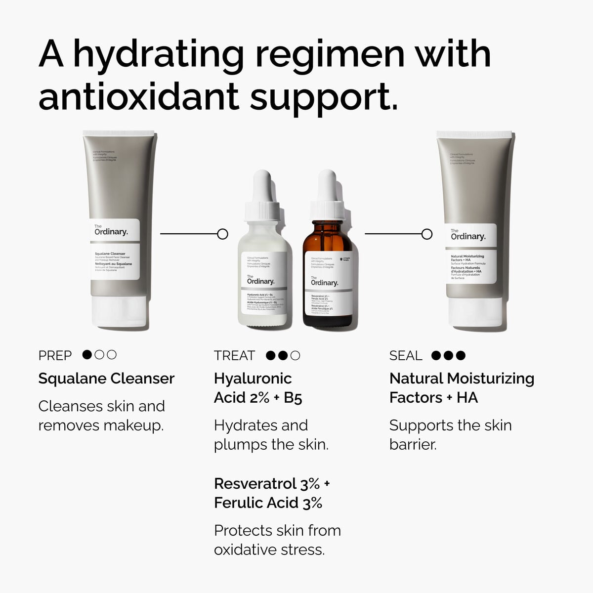 resveratrol-3-ferulic-acid-3-q1 FY25-D41247-ORD-Web-PDP-Res-3pct-Frlc-1x1-EN-5.jpg