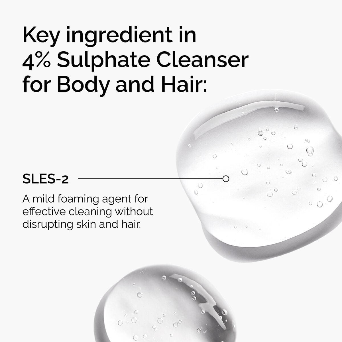 sulphate-4-cleanser-for-body-and-hair-v3 FY25-D41247-ORD-Web-PDP-Sul-Clnsr-1x1-EN-2a.jpg