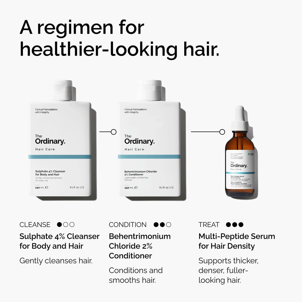 sulphate-4-cleanser-for-body-and-hair-v3 FY25-D41247-ORD-Web-PDP-Sul-Clnsr-1x1-EN-5.jpg
