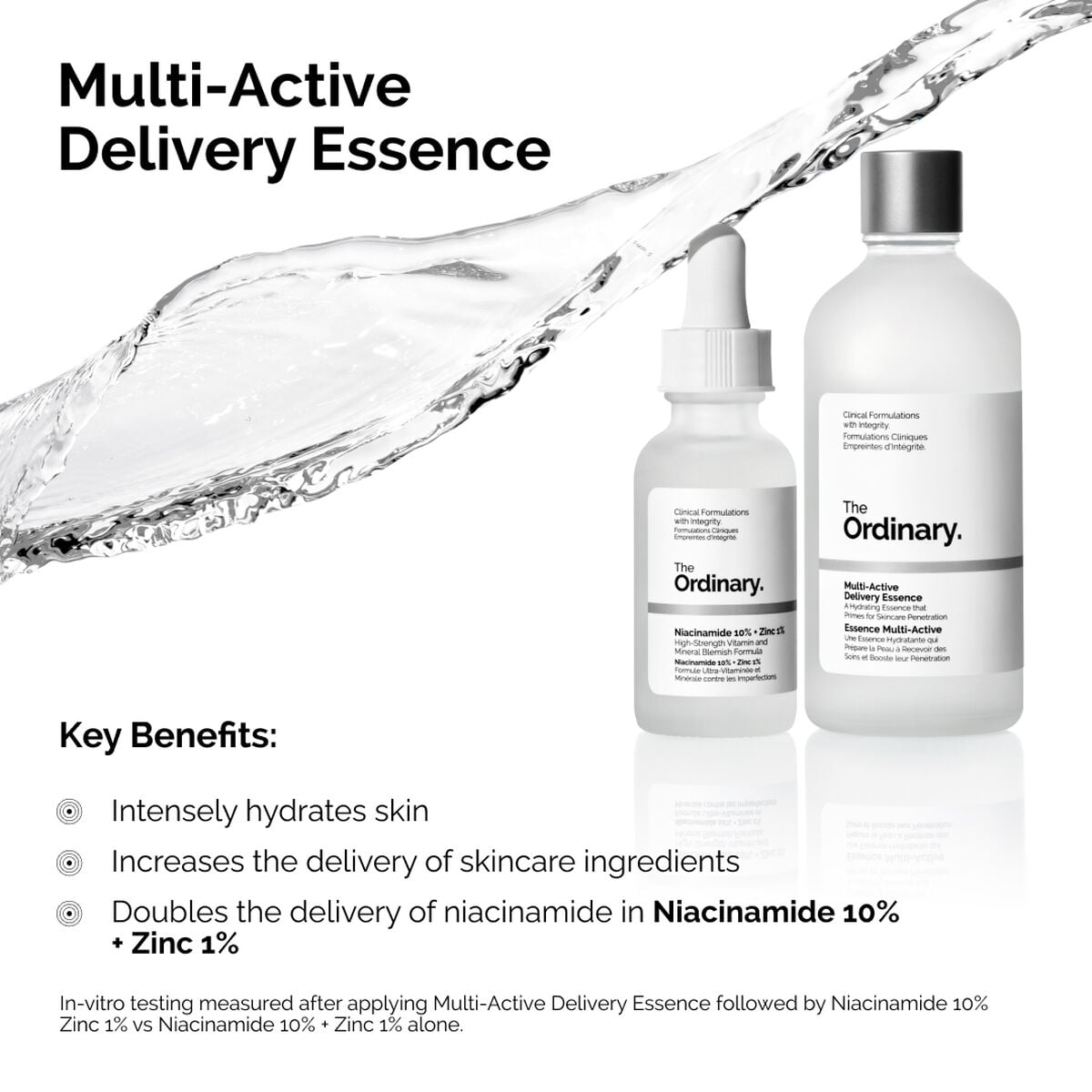 multi-active-delivery-essence-h1 ORD-MADE-Edu-Info-ROW.jpg