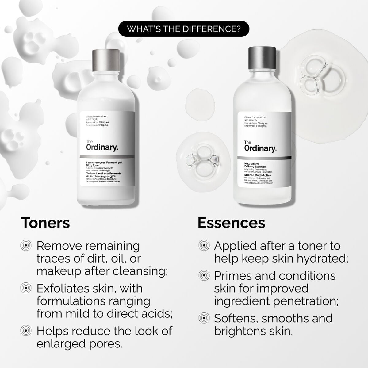 multi-active-delivery-essence-h1 ORD-MADE-Essence-vs-Toner-Infographic.jpg