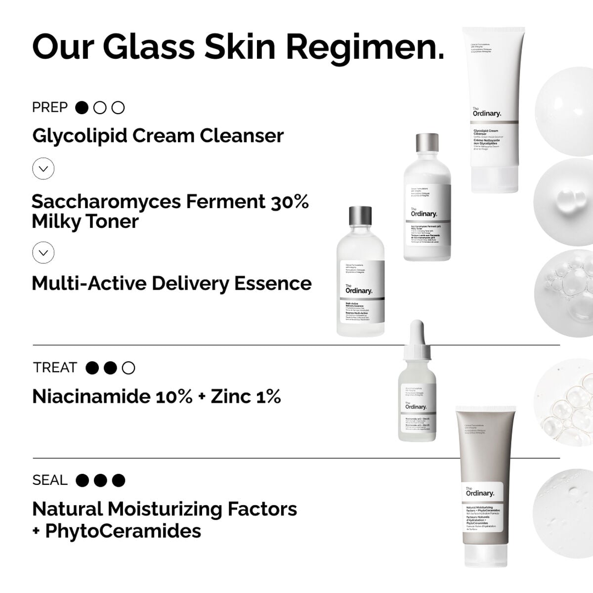 multi-active-delivery-essence-h1 ORD-MADE-Regimen-2.jpg
