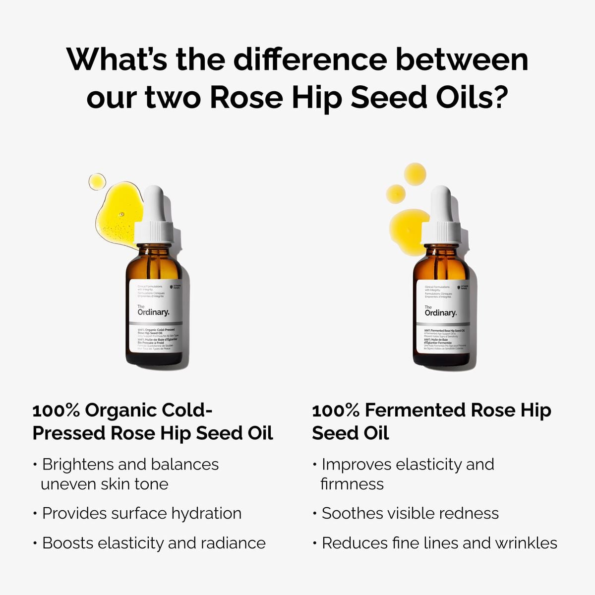 100-fermented-rose-hip-seed-oil-c4 fermented-rose-hip-vs-organic-rose-hip-graphic.jpg