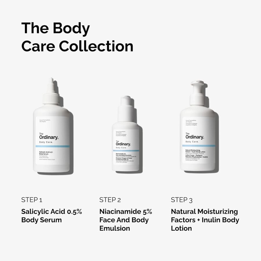 the-body-care-collection-v0 ord-body-care-collection-order-of-application-graphic.jpg