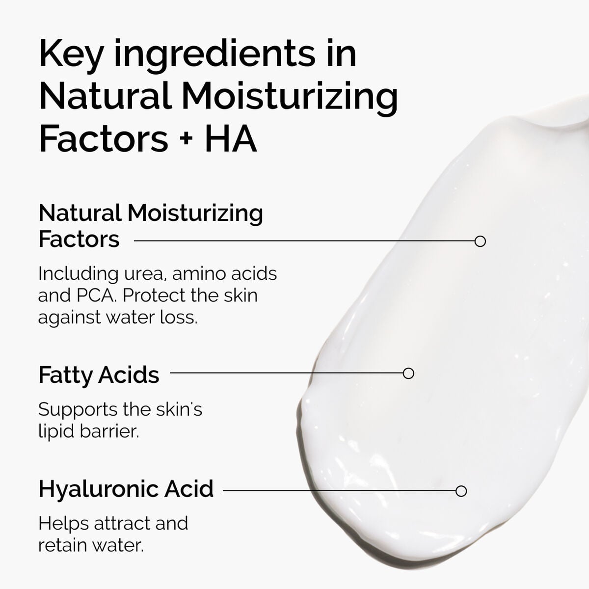 natural-moisturizing-factors-ha-b2 ord-natural-moisturizing-factors-ha-ingredients-graphic.jpg