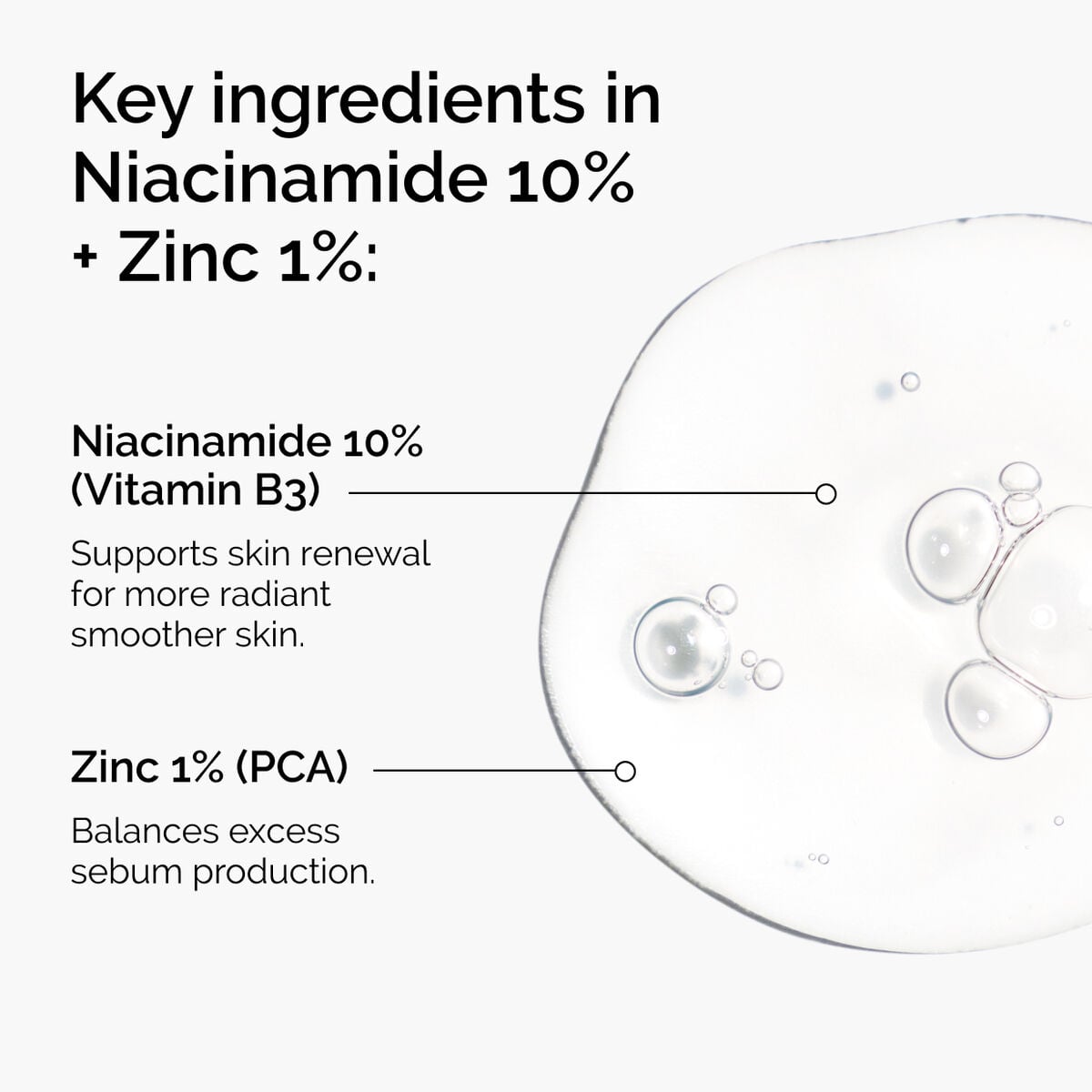 niacinamide-10-zinc-1-z3 ord-niacinamide-zinc-blemish-ingredients-graphic.jpg