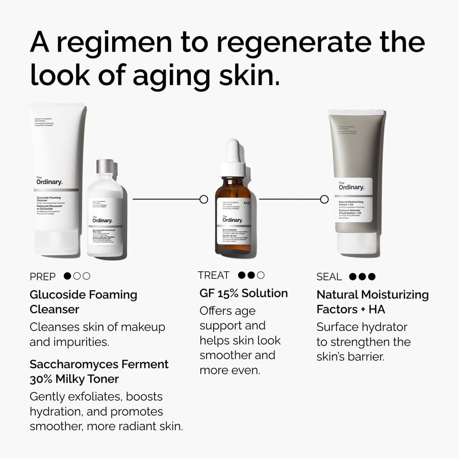 the-refine-and-regenerate-collection-o0 ord-refine-regenerate-collection-regimen-graphic.jpg